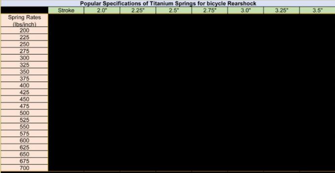 Bisiklet Şok Titanyum Sıkıştırma Yayı, Bisiklet TC4/GR5 Titan Bobine Yayı 0